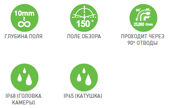 Система для контроля трубопроводов